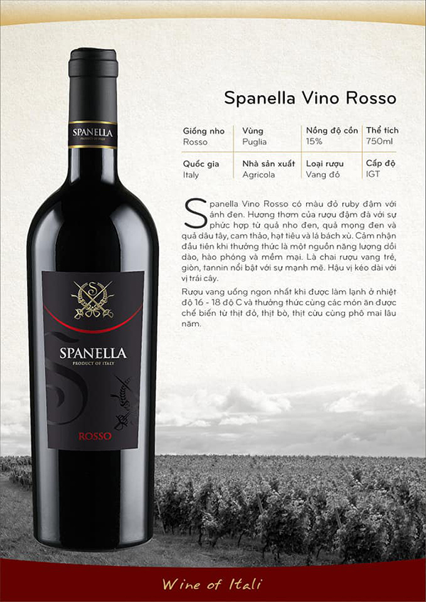 SPANELLA